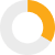 Returns management Icon